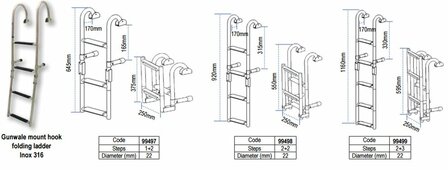 maten rvs zwemtrap dekmontage