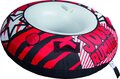 Funtube / Funband 